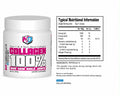 100% Collagen Peptides – Type I & III Collagen (200g)
